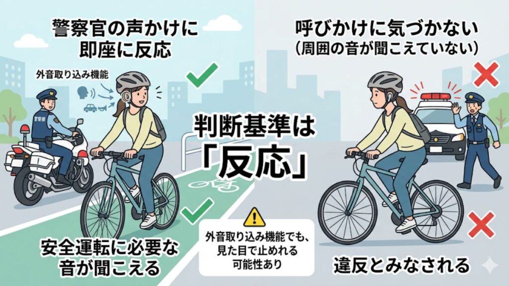 自転車でのイヤホン利用と外音取り込みの法的境界線