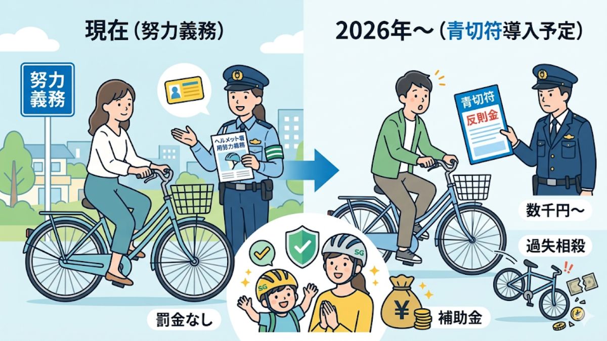 自転車のノーヘルで罰金は？法改正と2026年青切符の真実